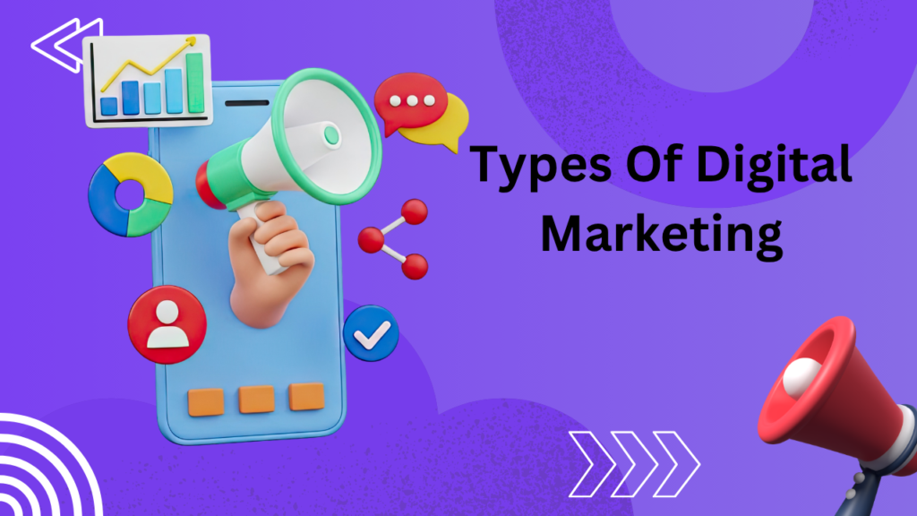 Types of Digital Marketing